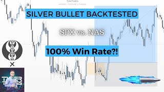 Silver Bullet backtested on SPX vs NAS 100 Win Rate on SPX [upl. by Nihsfa]