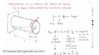 Demostración fórmula del ángulo de torsión para ejes de sección circular clasesdeingenieriacom [upl. by Nagaer]