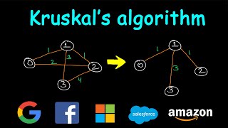 Kruskals algorithm  Construct MST [upl. by Ecnarolf]