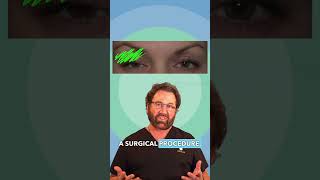 How to Treat Ptosis Causes Symptoms and Solutions [upl. by Logan636]