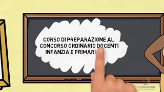 Corso di Preparazione al Concorso Ordinario Infanzia e Primaria [upl. by Guyer]