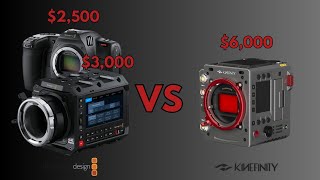 BMPCC 6K Full Frame Pyxis vs Kinefinity Mavo LF MKII test  Blazar Remus Anamorphics [upl. by Aitsirk]