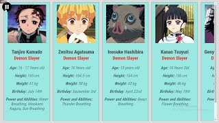 Demon Slayer  Kimetsu no Yaiba  All Characters [upl. by Courtney361]