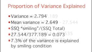 Effect Size Variance Explained [upl. by Anastassia542]