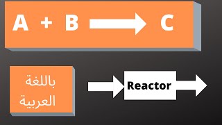 Limiting Reactant Fractional Excess Fractional Conversion [upl. by Pulling98]