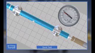 TensionTimeControlled Wireline Jar  Operating Principles [upl. by Iniffit]