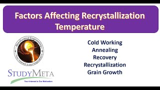 Factors Affecting Recrystallization Temperature [upl. by Ydnerb]