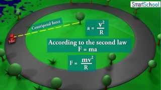 Circular Motion  Centripetal Force  NCERT  CBSE [upl. by Annig161]