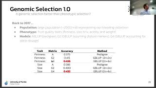 Genomic prediction in an autotetraploid and outcrossing crop Lessons from blueberry [upl. by Enos]