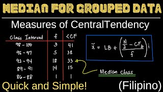 Median for Grouped Data  Measures of Central Tendency  Statistics  Filipino Math Tutorial [upl. by Ulberto256]