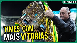 TIMES COM MAIS VITORIAS NA HISTORIA DA COPA DO BRASIL [upl. by Venus]