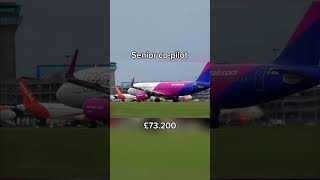 How much a pilot makes at wizz air aviation airplane airlines 2024 [upl. by Anicul]