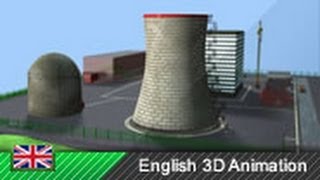 How Nuclear Power Plants Work  Nuclear Energy Animation [upl. by Huckaby]