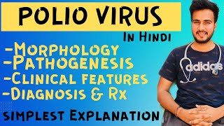 Polio virus Microbiology  Poliomyelitis polio virus in Hindi  polio virus vaccination [upl. by Mendel]