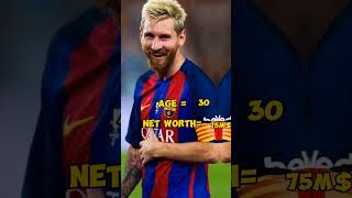 Lionel Messi net worth over the years 🔥🔥 evolution 20002024  shorts messi [upl. by Ardnassak570]