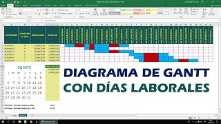 Diagrama de Gantt con días laborales en Excel 💎 [upl. by Roseanna146]