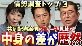 【世論調査トップ３】高市氏・小泉氏・石破氏のスピーチから読み解く、日本の未来を託せるのは誰か？【メディアの印象操作に騙されないで】自民党 総裁選 共同記者会見 [upl. by Enileuqcaj673]