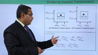 Window to Viewport Transformation [upl. by Cain]