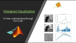 Histogram Equalization  quot A mathematical explaination through MATLABquot [upl. by Orren922]