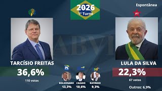 EM QUEM OS INSCRITOS VOTARIAM PARA PRESIDENTE EM 2026 [upl. by Zemaj807]