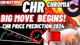 Big Move Of Chromia Begins  CHR Crypto Coin Price Prediction 2024 [upl. by Eleen260]