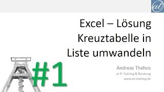 Kreuztabelle in Liste umwandeln  Power Query  Lösung 1 zu  468 [upl. by Akienat]