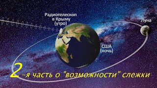 Доктор физматнаук Попов Александр Иванович 2я часть из трёх новой беседы Уходишь ты Ярушин [upl. by Elleral]