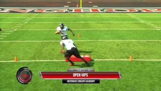 Defensive Circuits Academy  Common Tackling Circuit  Open Field Tackle [upl. by Otreblada921]