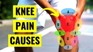 Heres Why Your Knee Hurts  Knee Pain Problems amp Types by Location [upl. by Sterling]