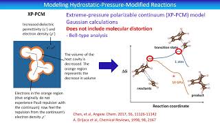 Hear from our RSC Mechanochemistry author Eddy Tysoe [upl. by Eniarol]