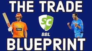 Who To Target Each In Round Of BBL SuperCoach [upl. by Abana740]