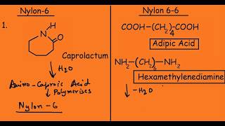 Nylon 6 vs Nylon 66 8 Differences [upl. by Vedette483]