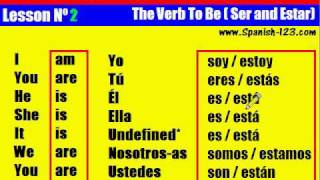 Lesson 2 Verb quotTo Bequot in Spanish Two meanings [upl. by Nottap]