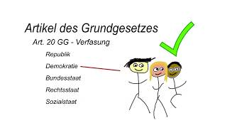 Q11 Grundrechte und Rechtsstaatlichkeit in der Verfassung ins Art 1 20 79 GG [upl. by Jezabella]