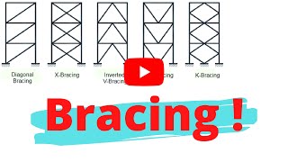 What is Bracing amp Why Bracing is Used How Bracing carry Load [upl. by Adnoloy469]