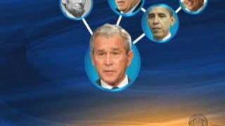 Bush Family Tree [upl. by Nylsor]