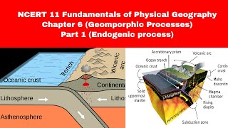 Fundamentals of Physical Geography NCERT class 11  Geomorphic processes UPSC  chapter 6  Part 1 [upl. by Humph]