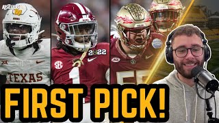 Steelers Ramping Up NFL Draft Search [upl. by Aylatan127]