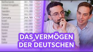 Global Wealth Report Wie schneidet Deutschland ab  Finanzfluss Stream Highlights [upl. by Ainesej32]