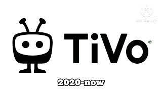 Tivo Logo Remake 20202024 [upl. by Landahl]