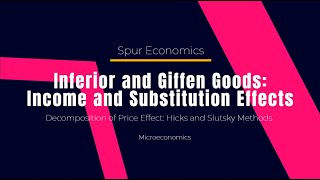 Inferior and Giffen Goods Income and Substitution Effects [upl. by Bellanca575]