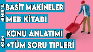 Basit Makineler 11 sınıf  MEB uyumlu  Soru çözümlü aytfizik basitmakine fiziikkonuanlatım [upl. by Limann]