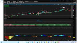 Coin mas de 100 en horas con el Trade del Dia [upl. by Mosley]