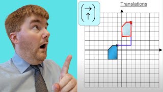 Dont Get Lost in Translation Mastering 2D Shapes with Vectors [upl. by Llerreg478]