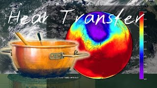 Conduction Convection and Radiation  GCSE Physics Revision [upl. by Asiel188]