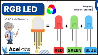 How an RGB LED works amp how to use an RGB LED  Basic Electronics  Hindi  Urdu [upl. by Meehsar]