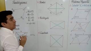 Cuadriláteros Paralelogramos I [upl. by Natsirk665]