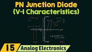 VI Characteristics of PN Junction Diode [upl. by Anaujnas90]