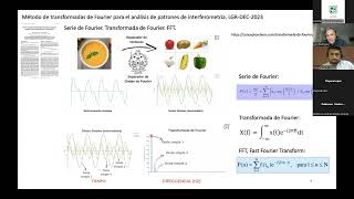 Método de transformada de Fourier para el análisis computacional de patrones de interferometría [upl. by Mohl]