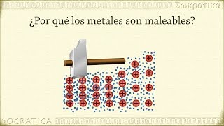 Química Metales y Enlaces Metálicos [upl. by Nyrac]